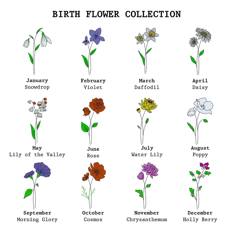 Birth Flower Name Necklace