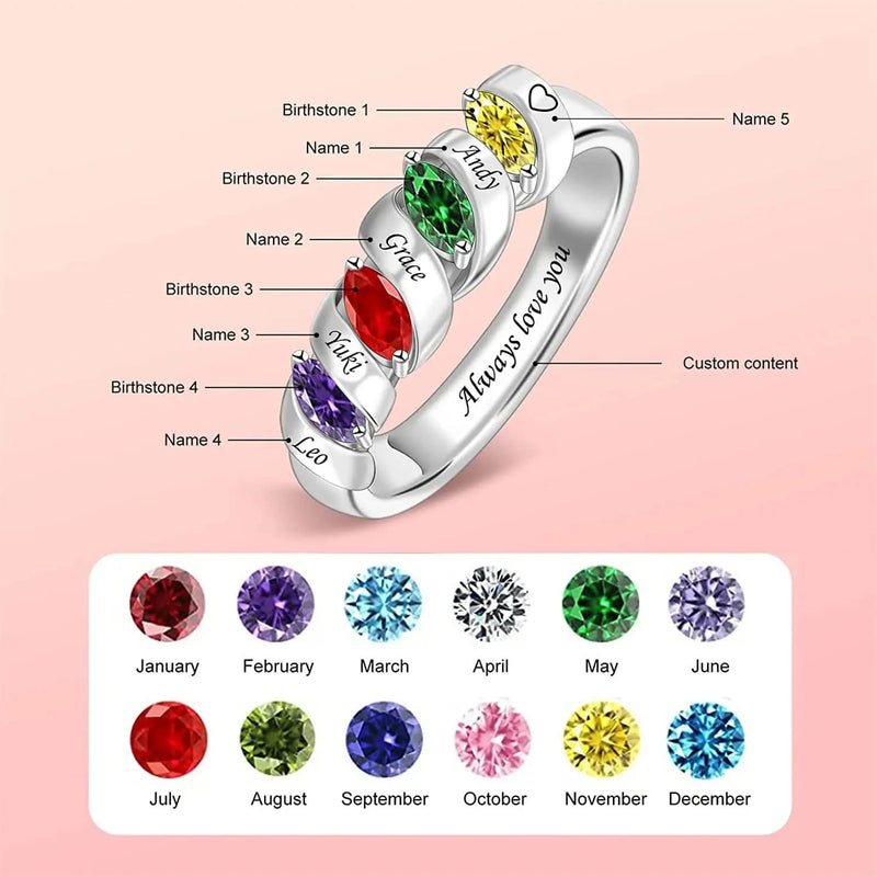 Birthstone with Names Ring for Mother
