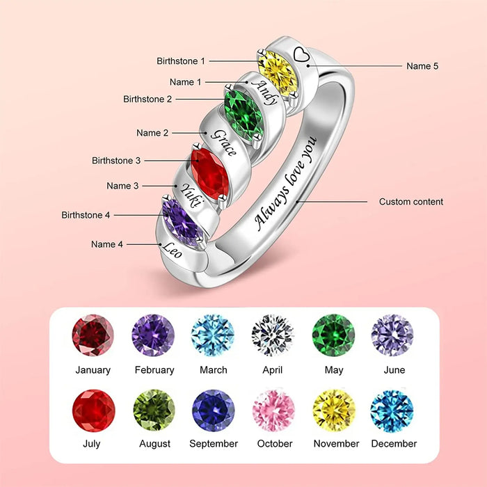 Birthstone with Names Ring for Mother
